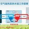空气能热水器工作原理、空气能热泵热水工程系统结构图(图解)